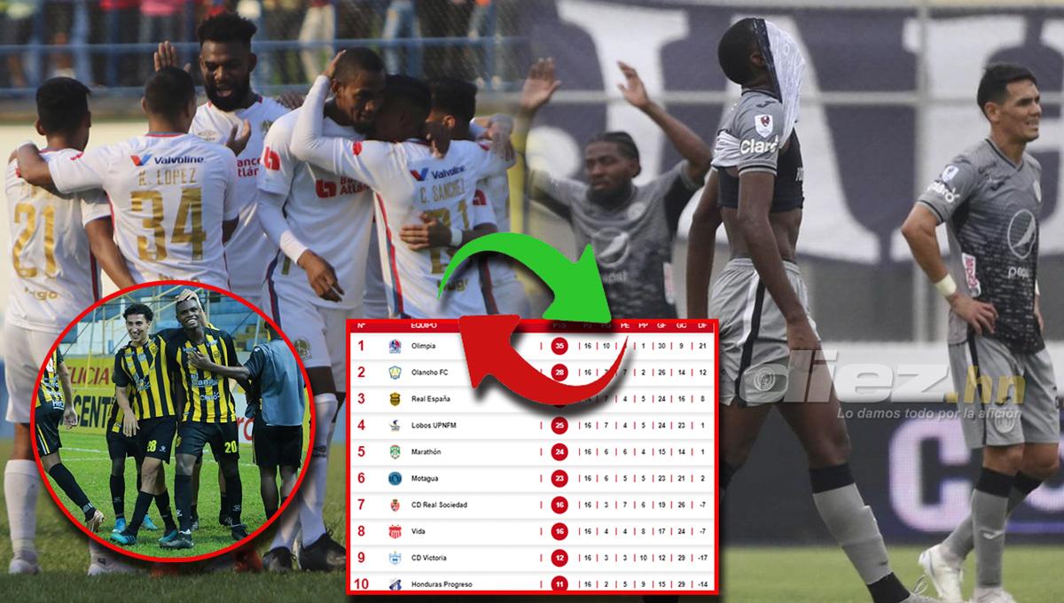 La tabla de posiciones del Clausura 2023: Olimpia amarra las vueltas, Real España se ilusiona y Motagua queda atascado
