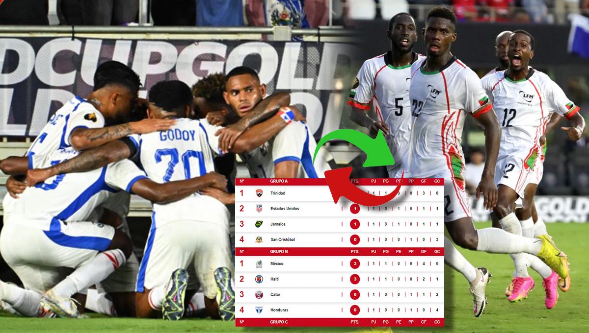 Tabla de posiciones de la Copa Oro 2023: Panamá y Martinica lideran su grupo; Honduras, obligada a vencer a Qatar