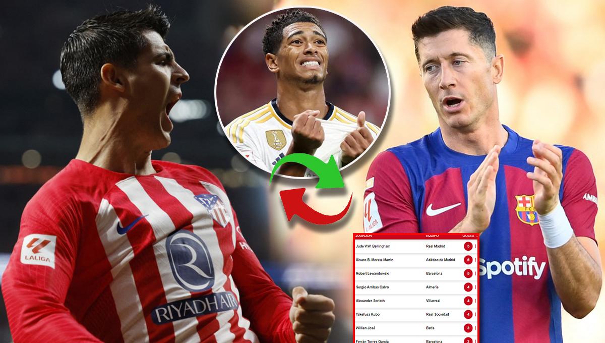 Así quedó la tabla de goleadores de la liga española: Morata igualó a Bellingham y Lewandowski