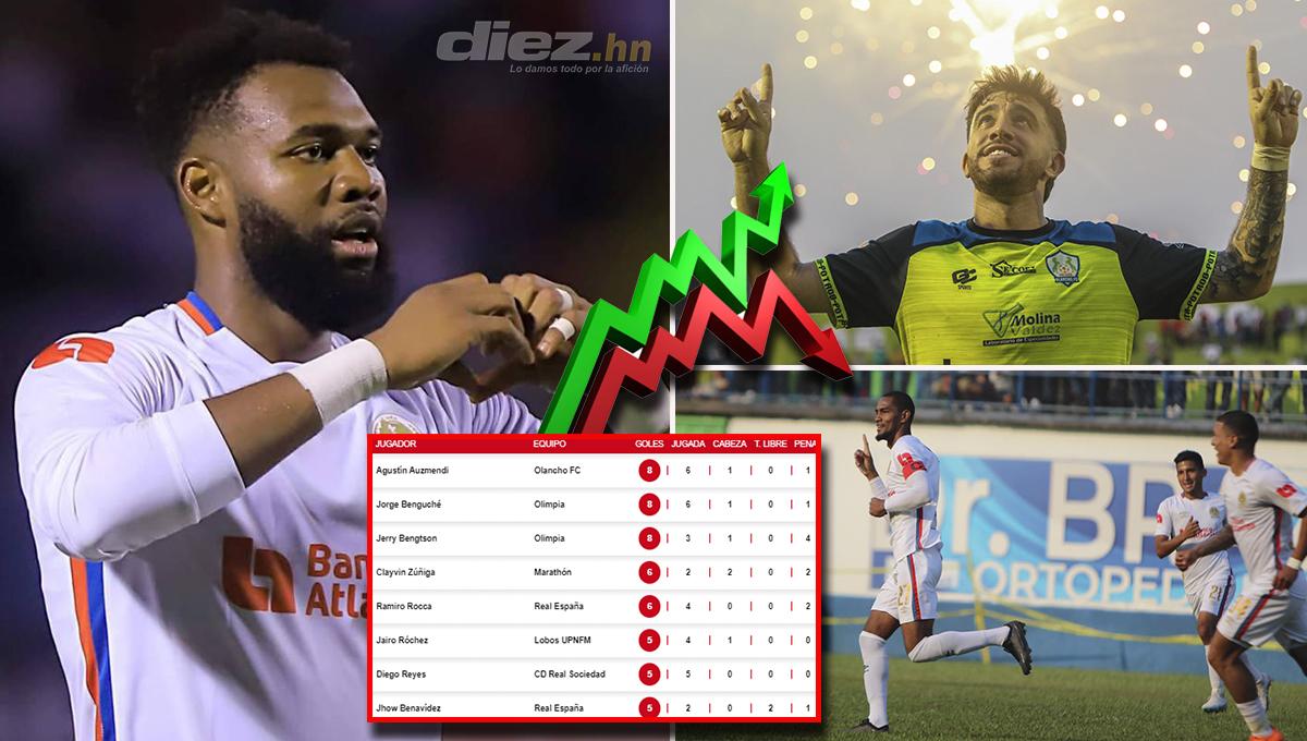 ¡Tremendo! Bengtson, Benguché y Auzmendi mantienen una vibrante lucha en la tabla de goleadores del Clausura 2023