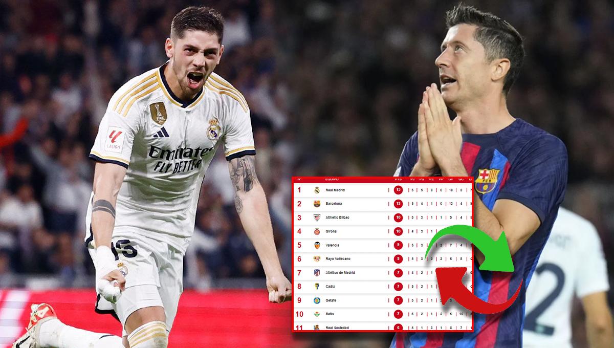 Real Madrid vuelve a la cima: así quedó la tabla de posiciones de la liga española tras el triunfo en el Bernabéu