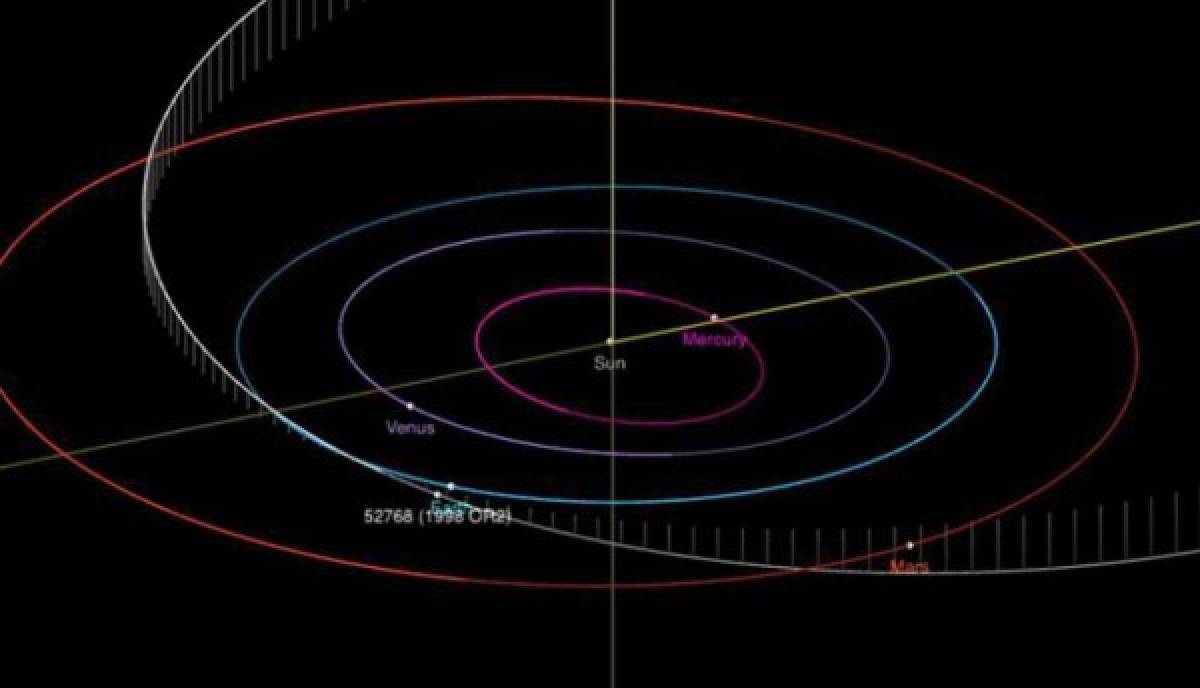 NASA: Así es el asteroide que se acerca a la Tierra en plena crisis por coronavirus