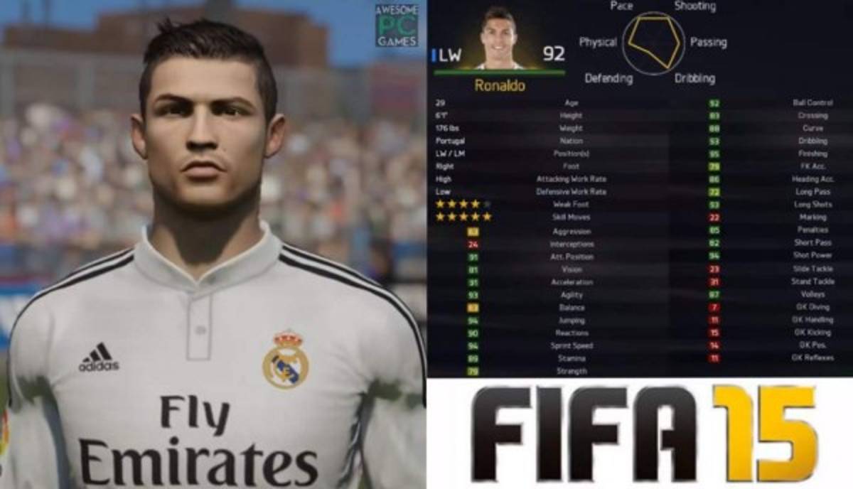 Desde 2004 hasta 2020: La tremenda evolución de Cristiano Ronaldo en el FIFA   