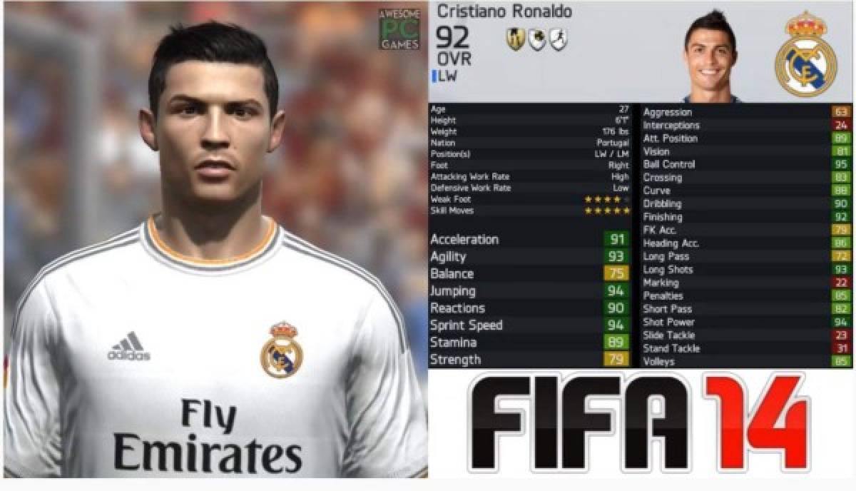 Desde 2004 hasta 2020: La tremenda evolución de Cristiano Ronaldo en el FIFA   