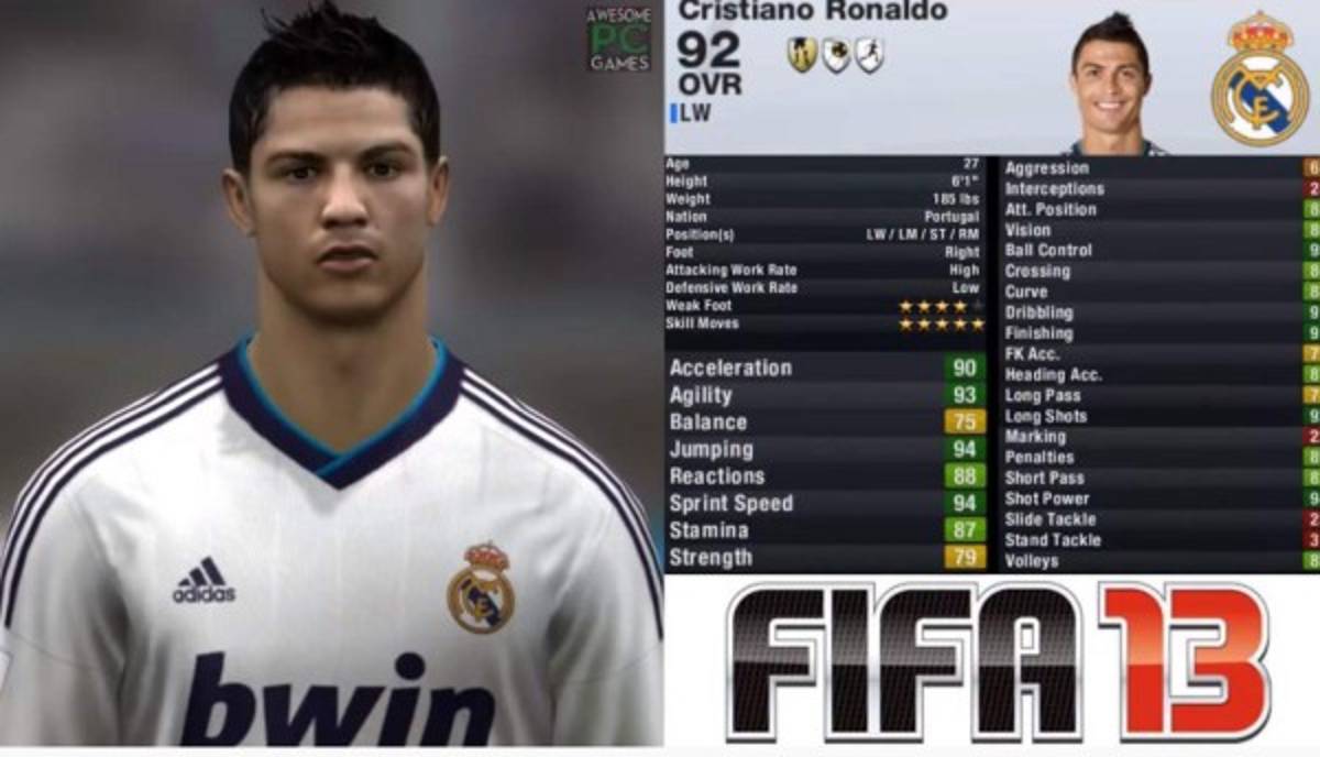 Desde 2004 hasta 2020: La tremenda evolución de Cristiano Ronaldo en el FIFA   