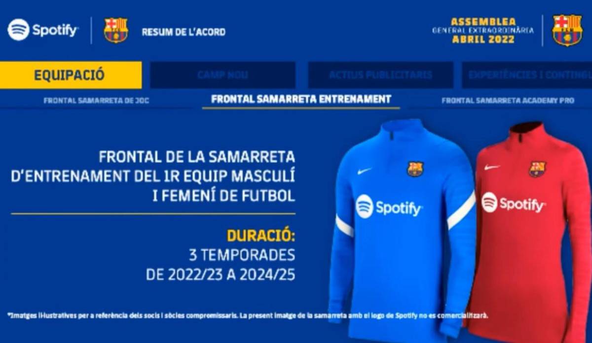 El Barcelona desvela cómo lucirá el nuevo Camp Nou tras el acuerdo con Spotify; y presenta también su camiseta