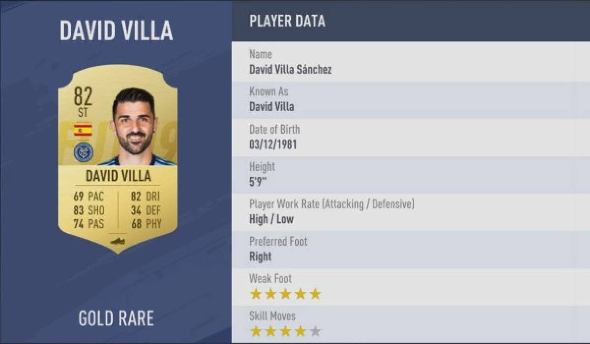 TOP 15: Los futbolistas de la MLS mejor calificados en FIFA 19