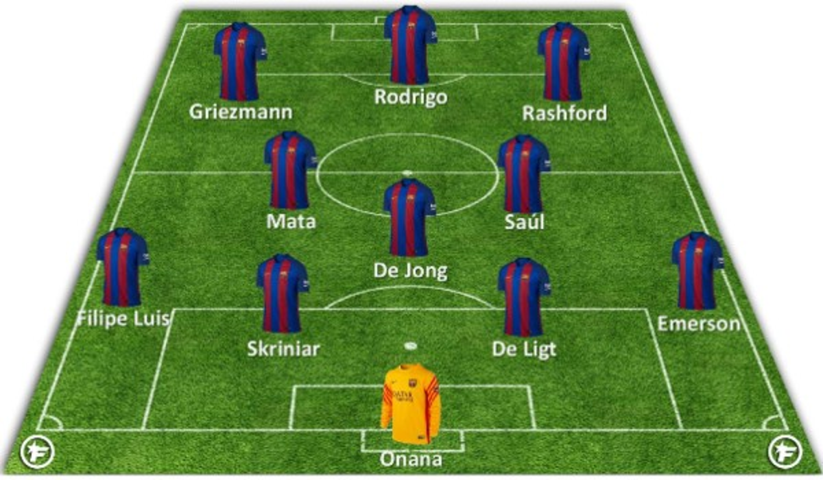 ¡Solo cracks! El 11 ideal de los fichajes que han sido vinculado al FC Barcelona