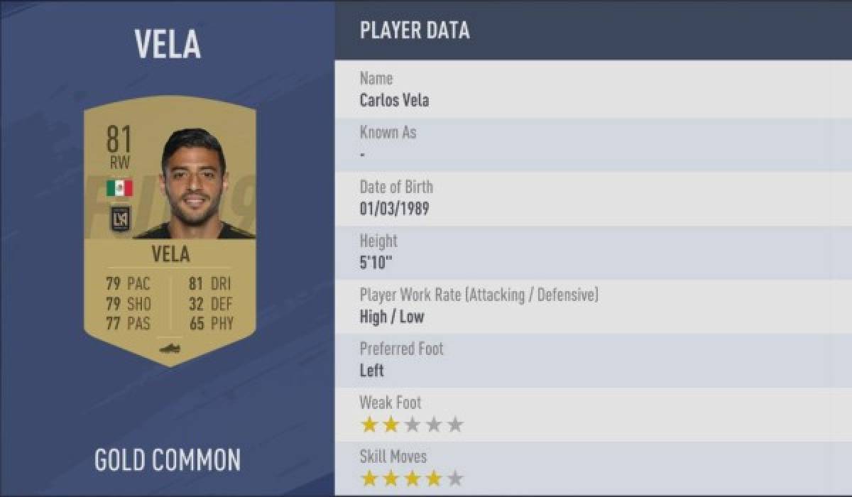 TOP 15: Los futbolistas de la MLS mejor calificados en FIFA 19