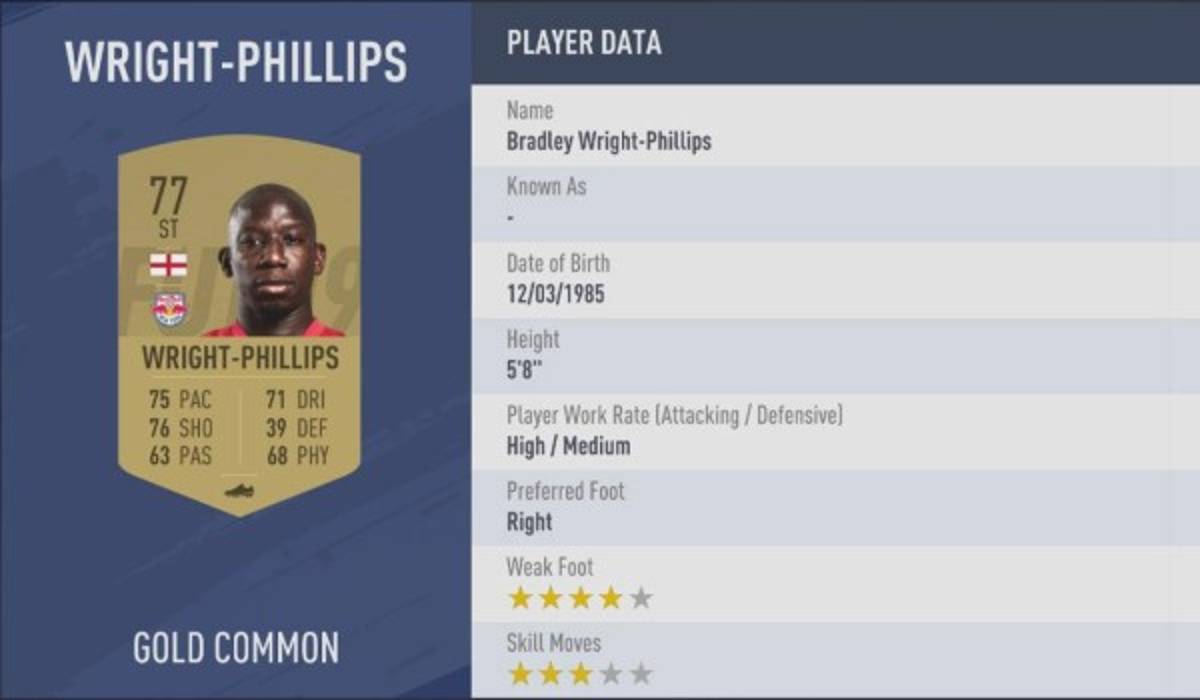 TOP 15: Los futbolistas de la MLS mejor calificados en FIFA 19