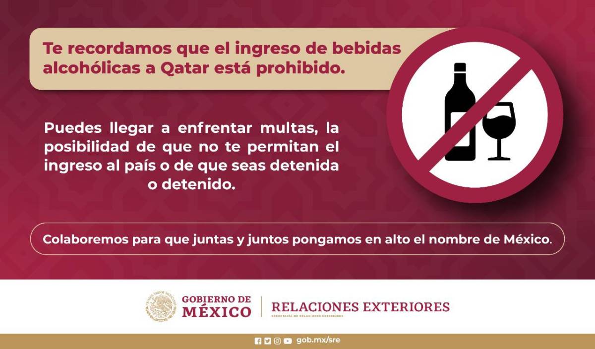 ¿30 latigazos? Toda la verdad sobre el aficionado mexicano que sería castigado en Qatar por ingresar bebidas alcohólicas