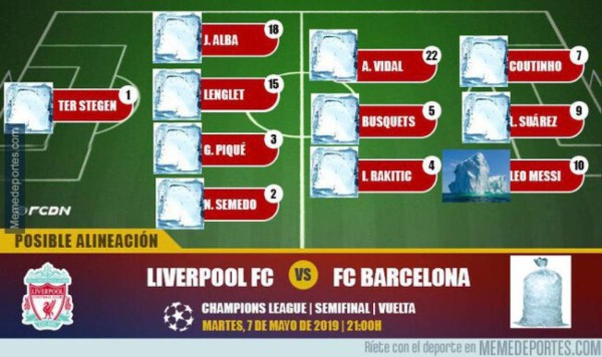 Liverpool, Messi y los memes que destrozan al Barcelona por su eliminación en Champions