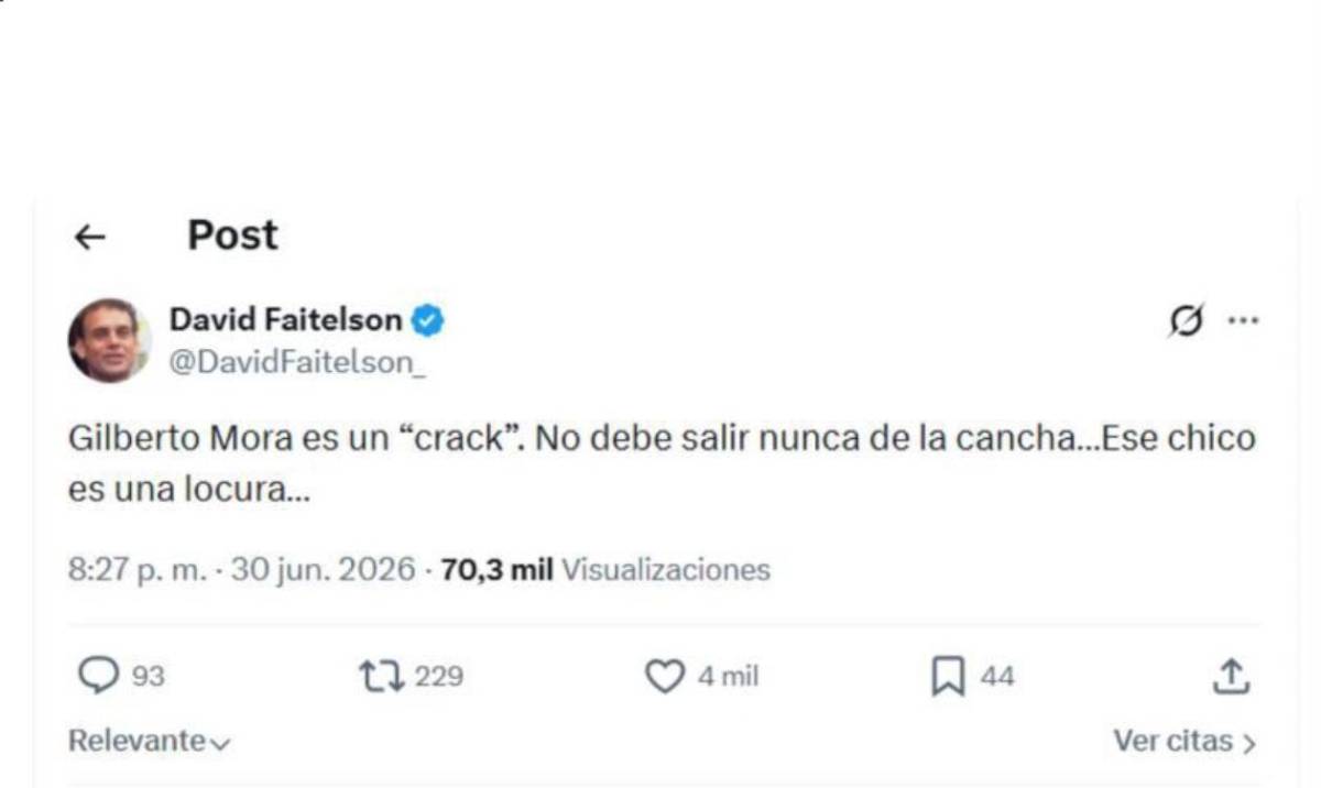 ¿Y si sí?: se rinden ante México, queja de Faitelson y Honduras protagonista