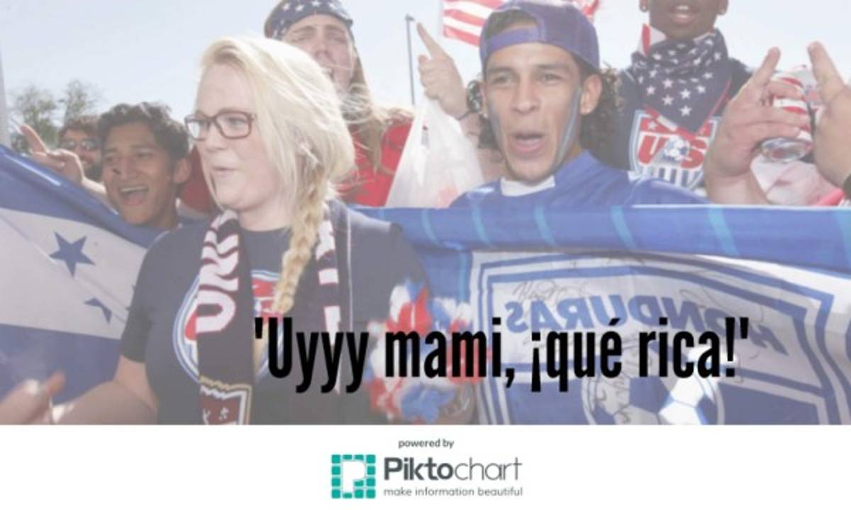 Las frases que no le faltan a un hondureño en un estadio de fútbol