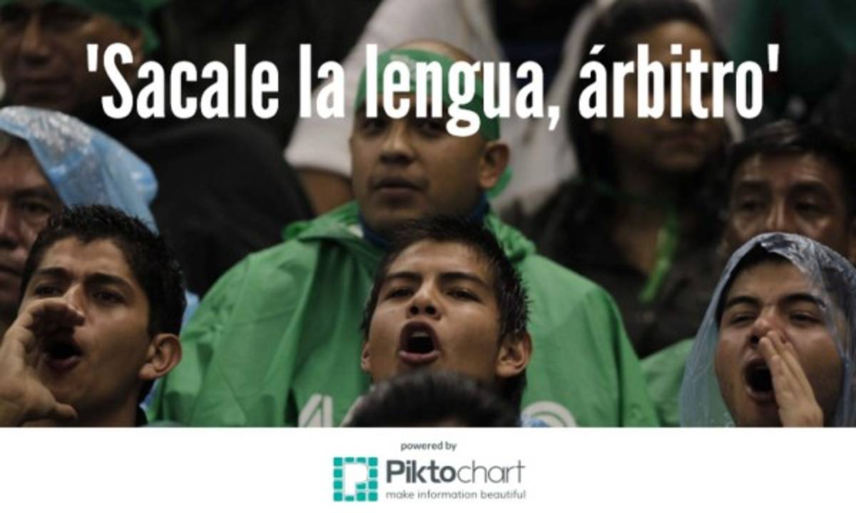 Las frases que no le faltan a un hondureño en un estadio de fútbol