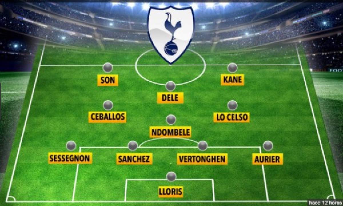 Con los fichajes: El nuevo 11 del Tottenham que quiere Pochettino para conquistar Europa