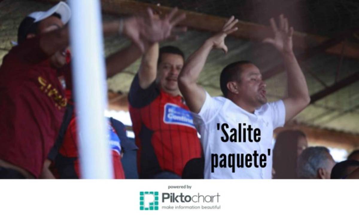 Las frases que no le faltan a un hondureño en un estadio de fútbol