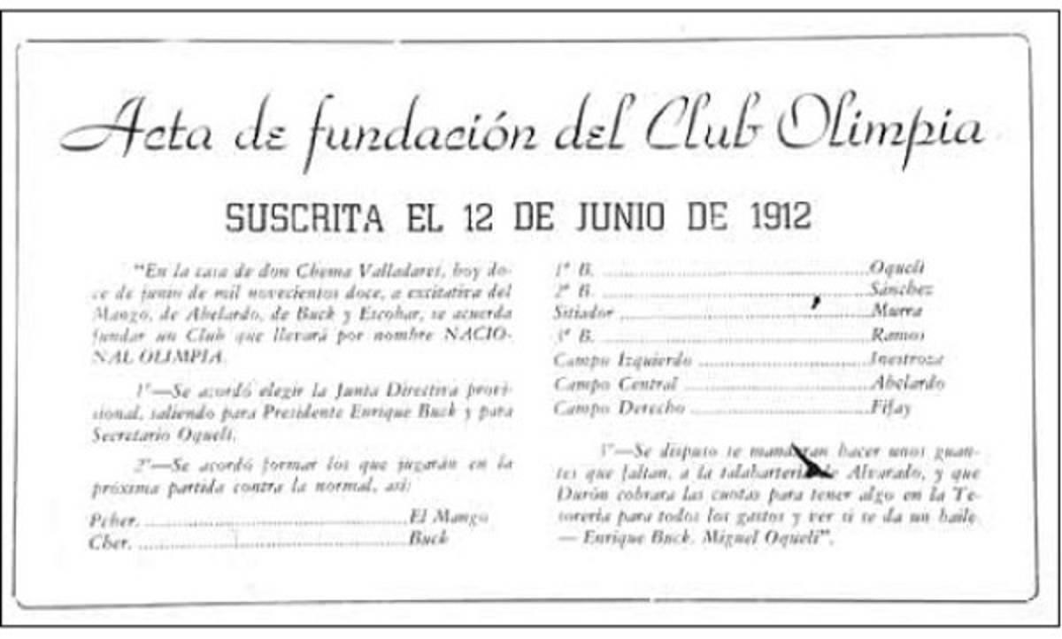 ¿Lo sabías? Curiosidades y datos históricos del Olimpia en sus 109 años de existencia en Honduras