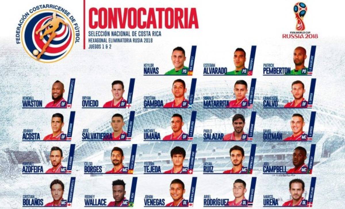 Un total de 15 legionarios fueron convocados por Oscar Ramírez para los juegos de Costa Rica en la Hexagonal de Concacaf. (Foto: Fedefutbol)