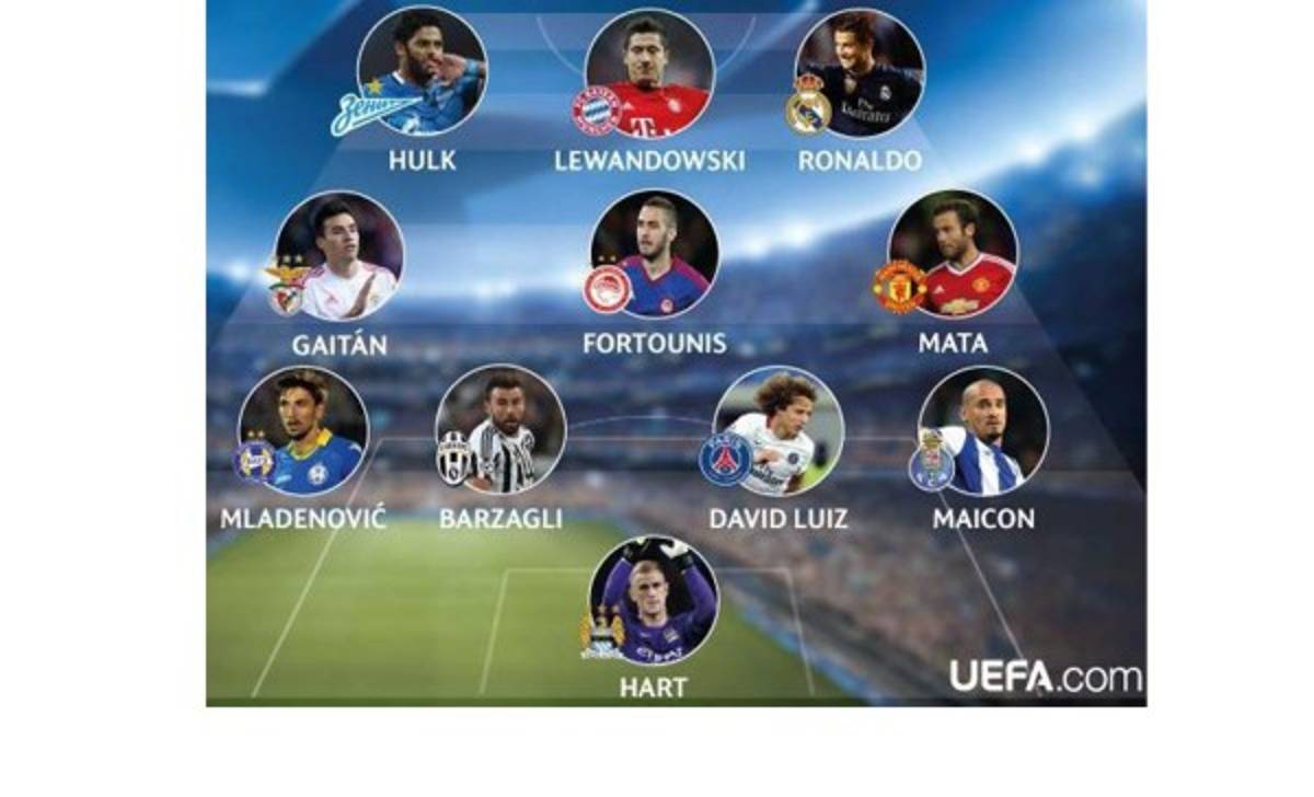 Sin color azulgrana en el ''Dream Team'' de UEFA