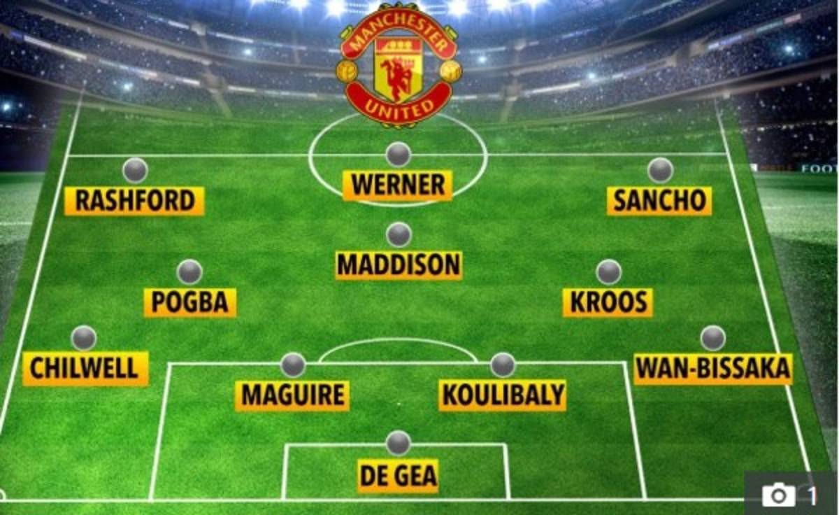 Con los fichajes: El 11 del Manchester United con los millones del jeque para conquistar la Champions