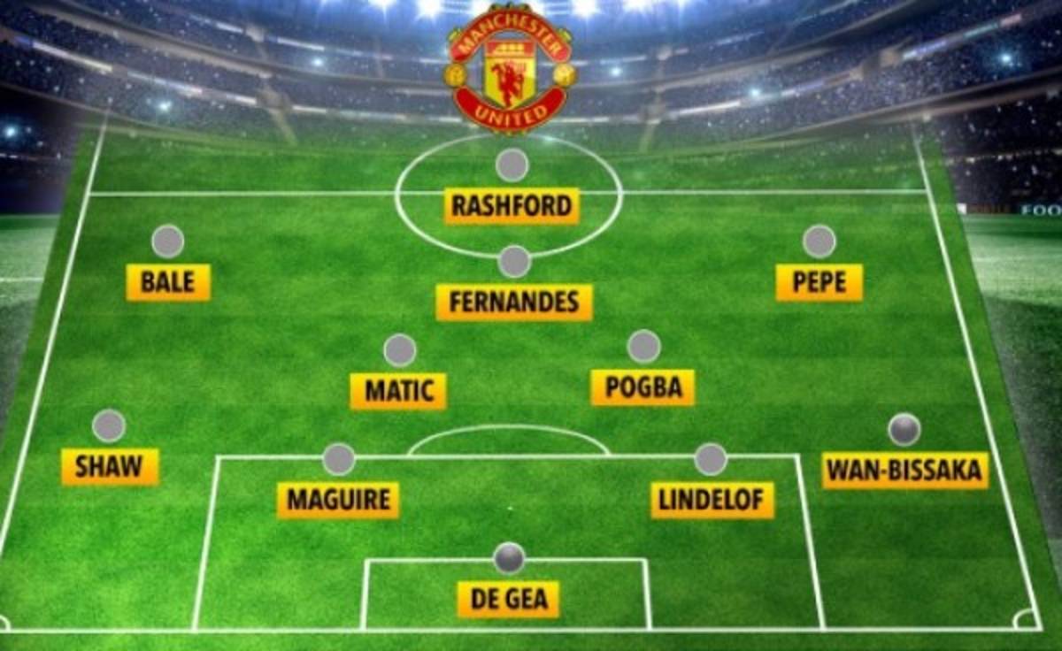 Con los fichajes: El nuevo 11 del Manchester United para conquistar Inglaterra y Europa