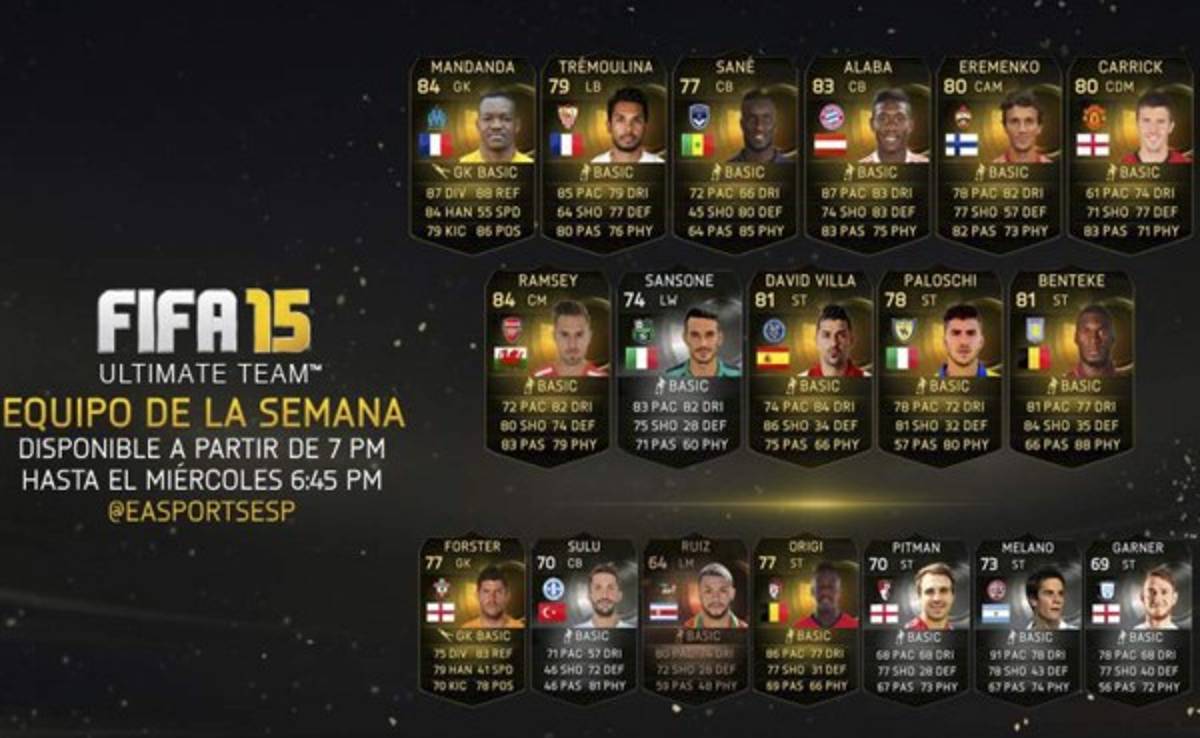 El tico John Jairo Ruiz se coló en el once titular de FIFA 15