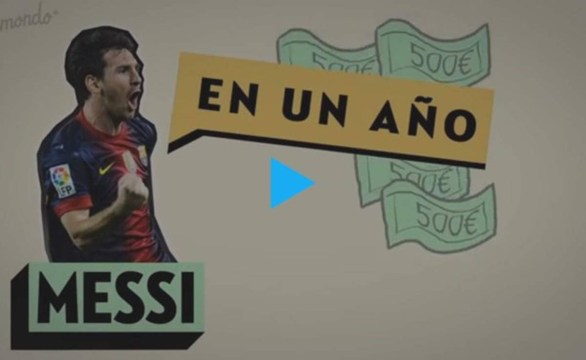 VIDEO: Divertida comparación entre lo que ganan las estrellas del fútbol y tu día normal