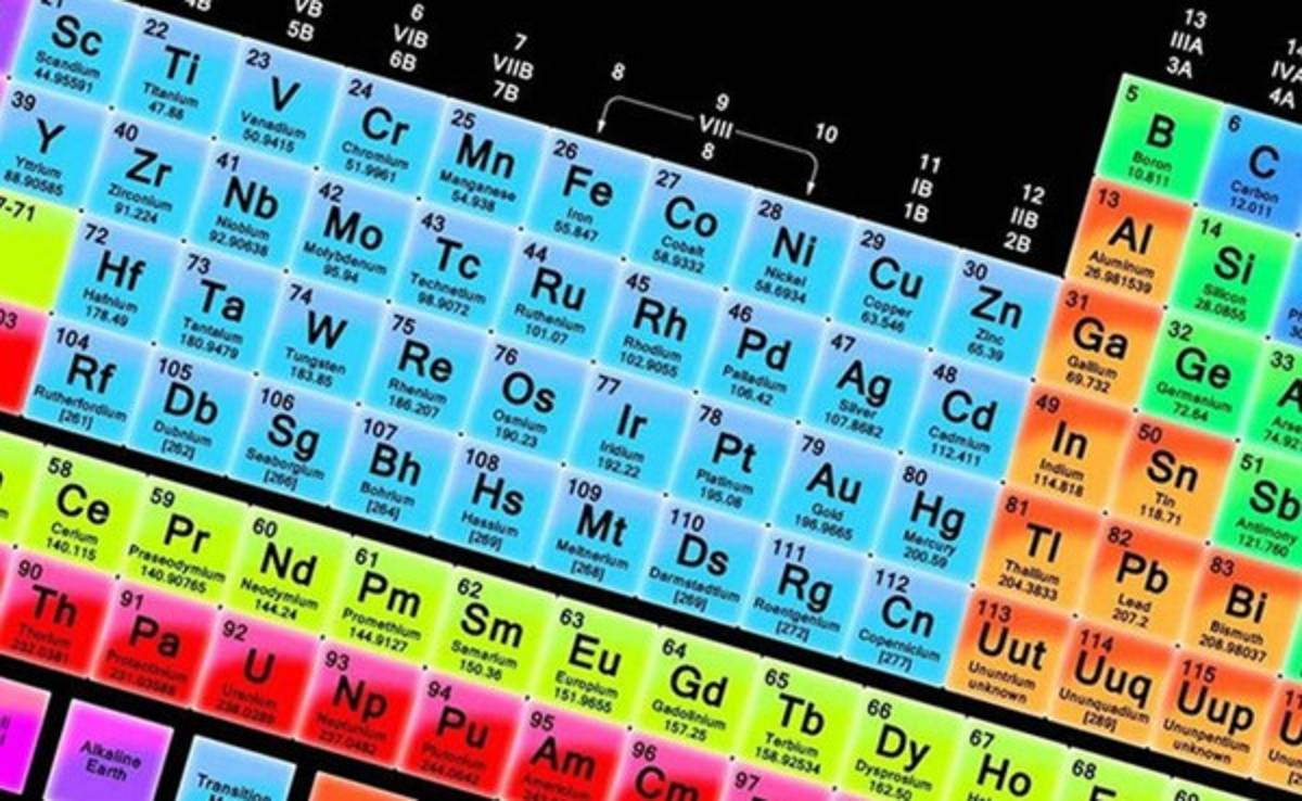 Nihonio será el nombre del elemento 113 de la tabla periódica