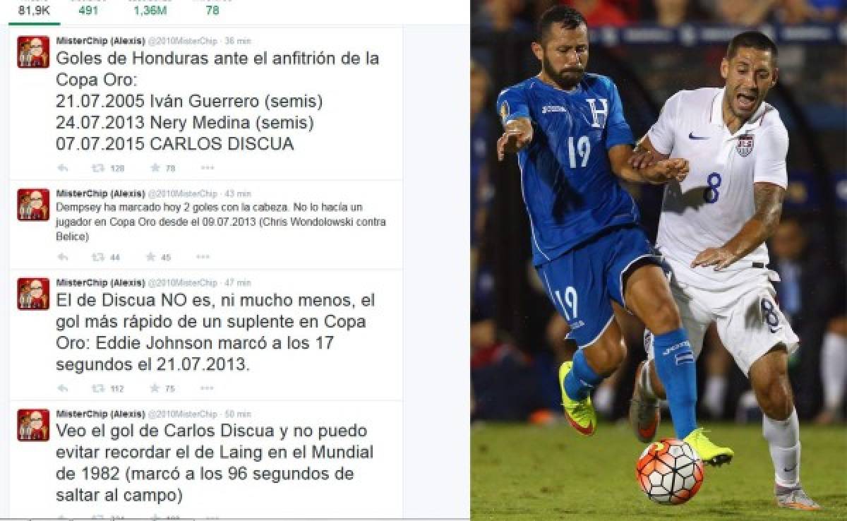 Los datos de Mister Chip tras derrota de Honduras en Copa Oro