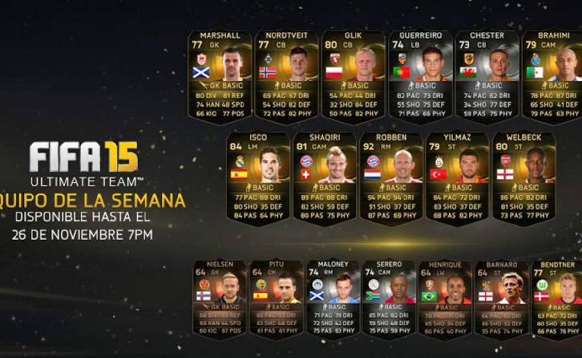 Isco, Shaqiri y Robben sobresalen en equipo de la semana de UT