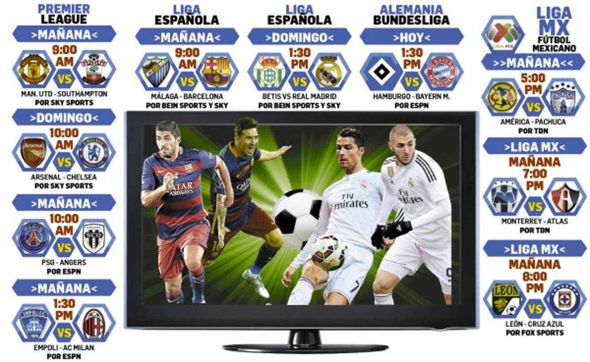 Agenda: La jornada internacional en España, Alemania, Inglaterra, Italia y México