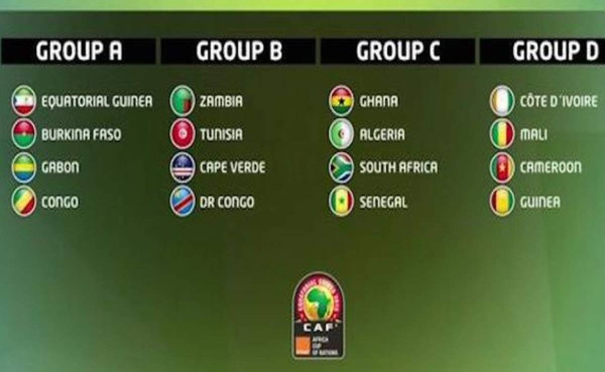 Definen grupos para Copa Africana de Naciones 2015