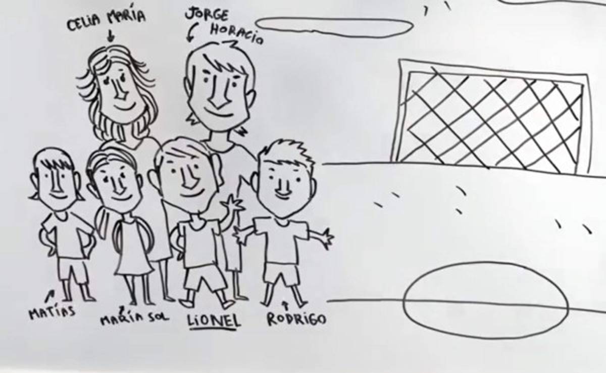 VIDEO: La vida de Lionel Messi contada en caricaturas