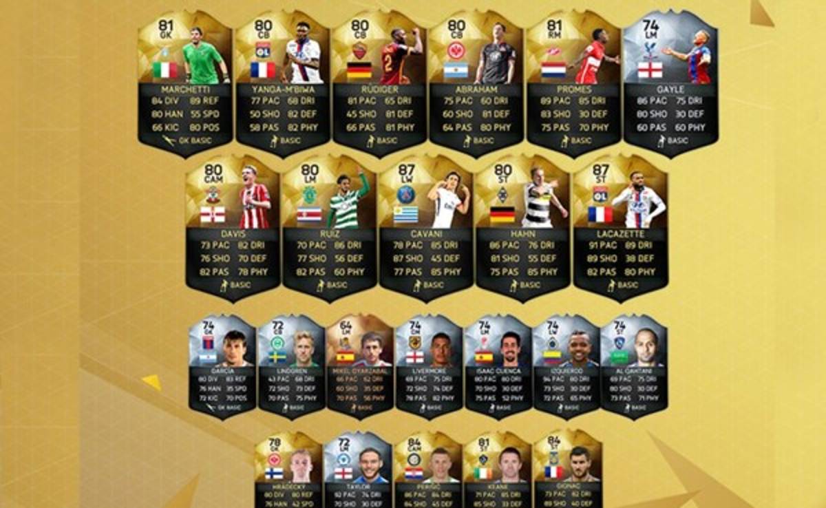 Bryan Ruiz, Cavani y Gignac en el equipo de la semana del FIFA