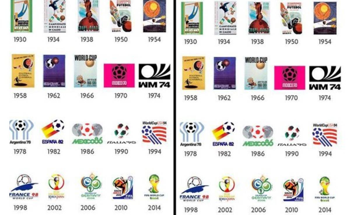 Así han sido todos los logos en los mundiales de fútbol