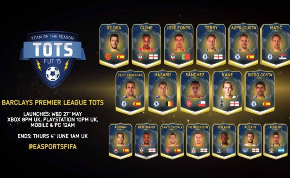 Aparece el once ideal de la Premier League en el FIFA 15