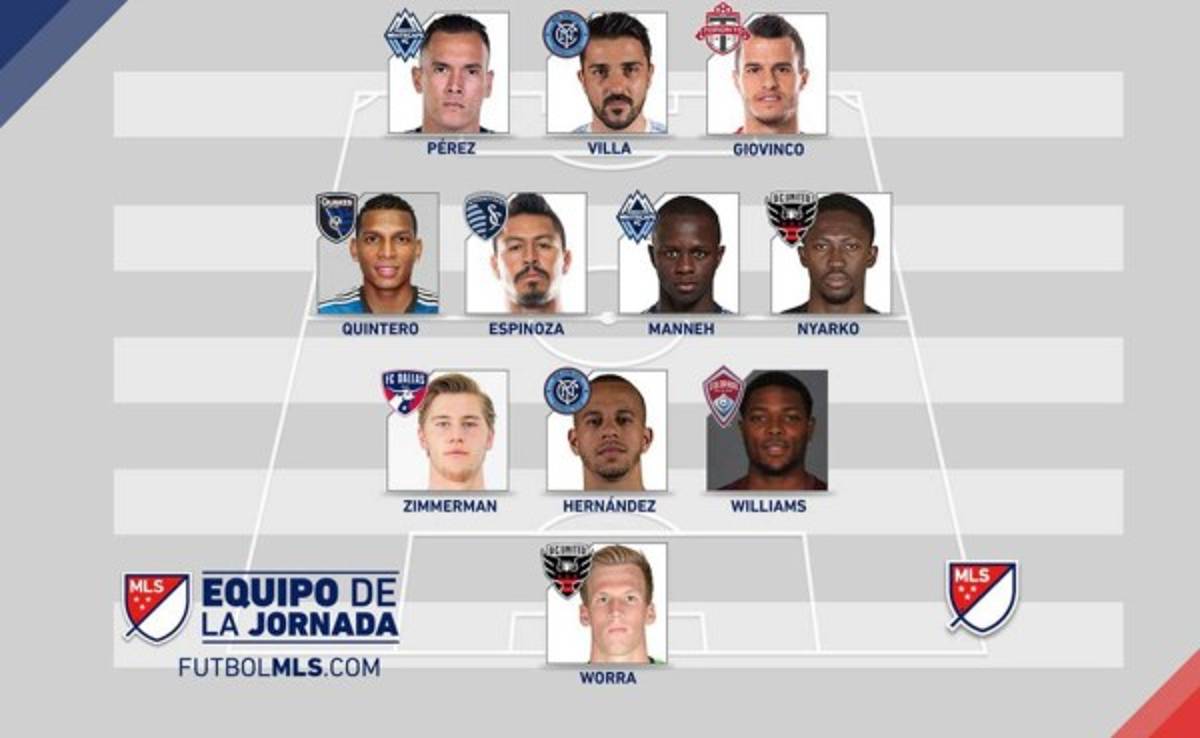 Roger Espinoza, en el 11 ideal de la jornada en la MLS