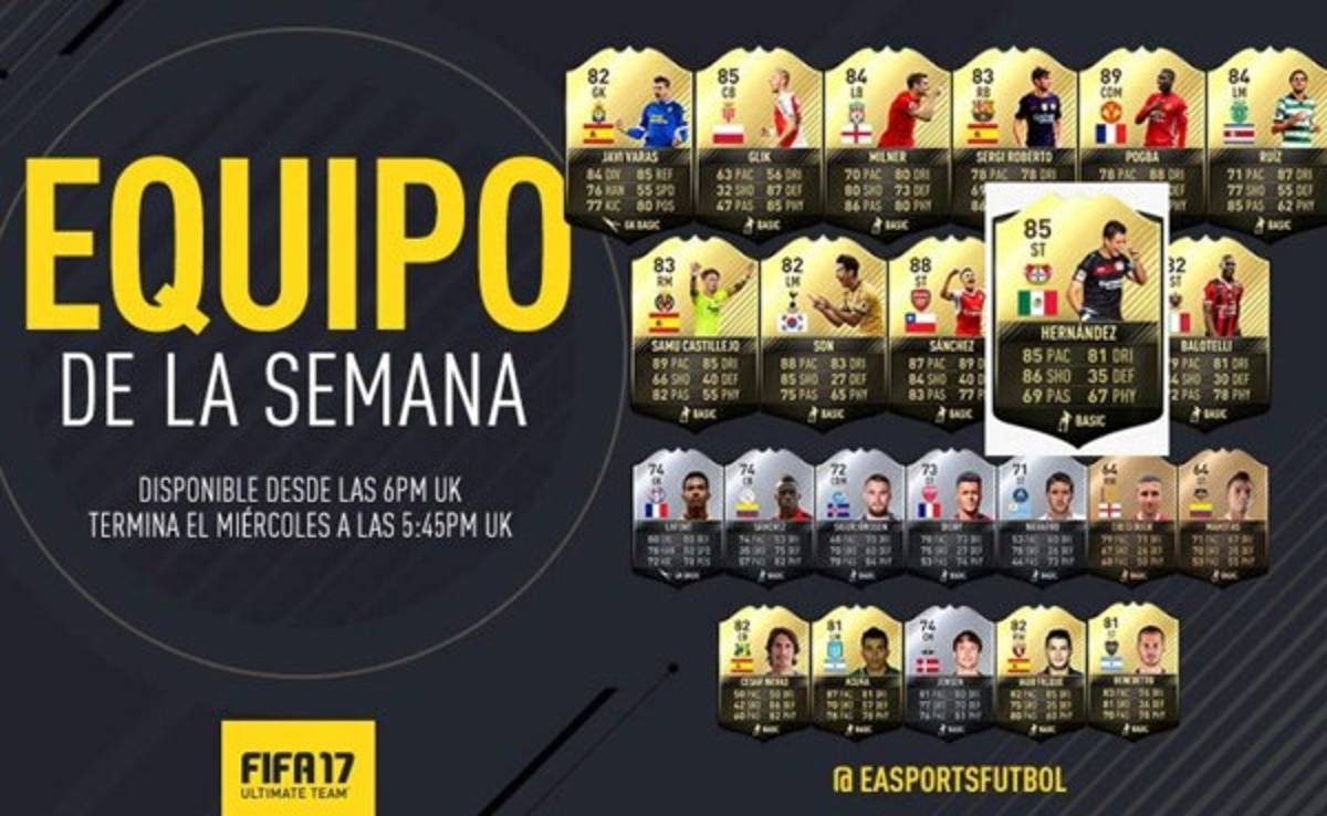 'Chicharito' Hernández y Bryan Ruiz, en el equipo de la semana de FIFA 17