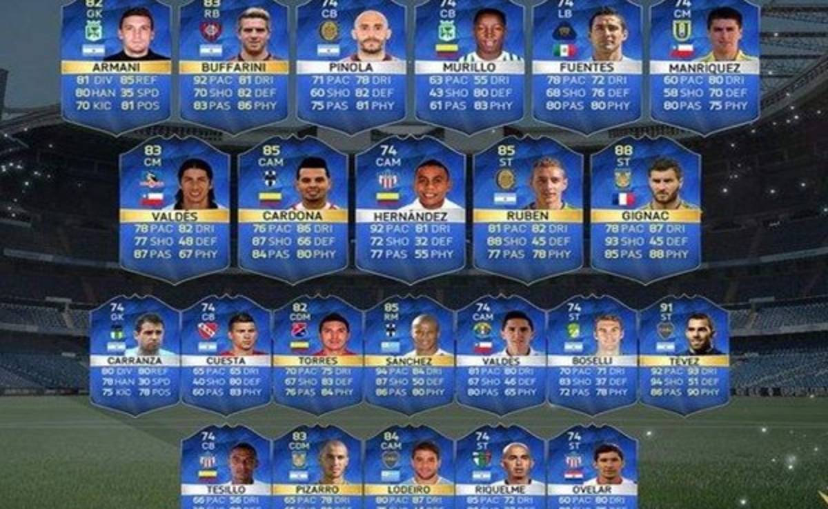 El equipo de lujo de FIFA 16 de las ligas de Latinoamérica