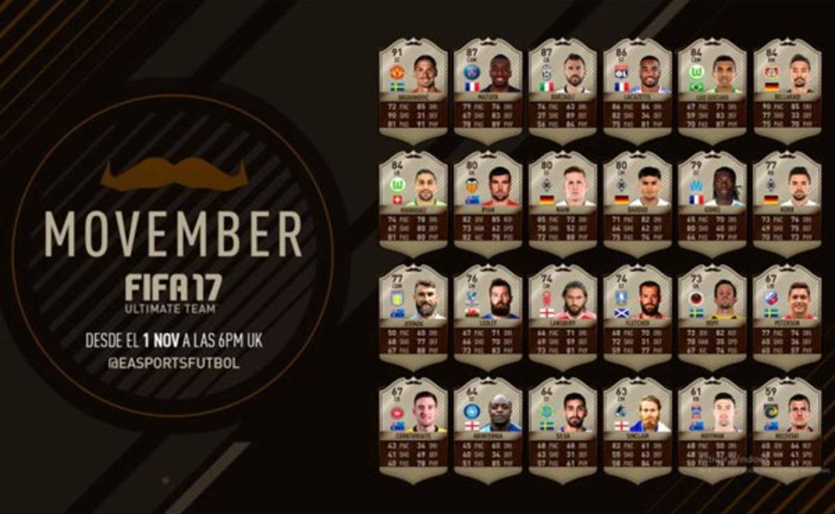 FIFA 17 se une a la famosa moda del 'Movember'