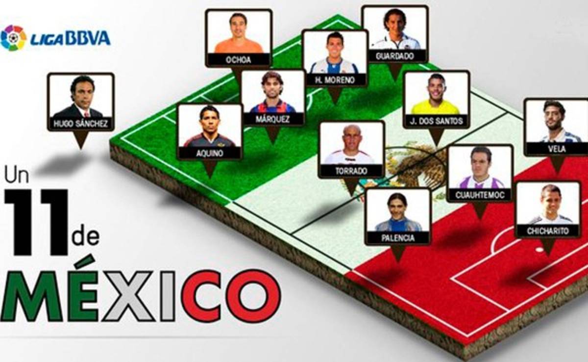 Liga de España elige un polémico 11 de mexicanos