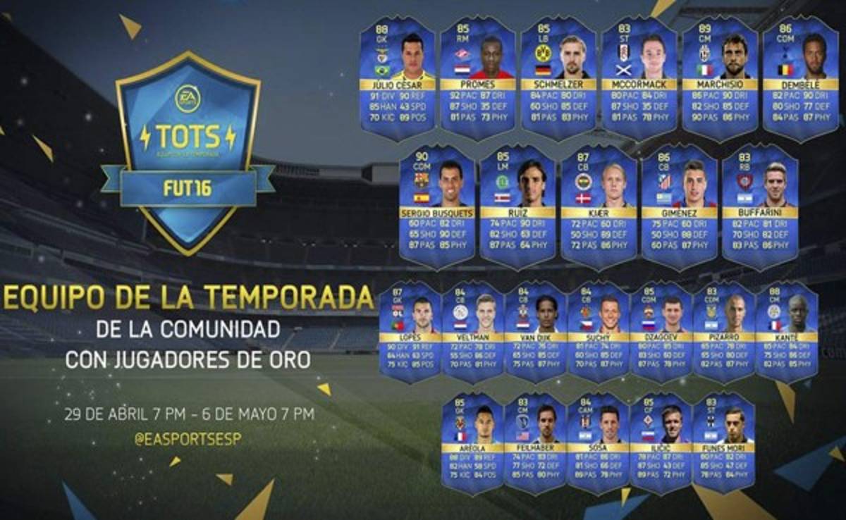 Bryan Ruiz, entre los grandes para la comunidad de FIFA 16