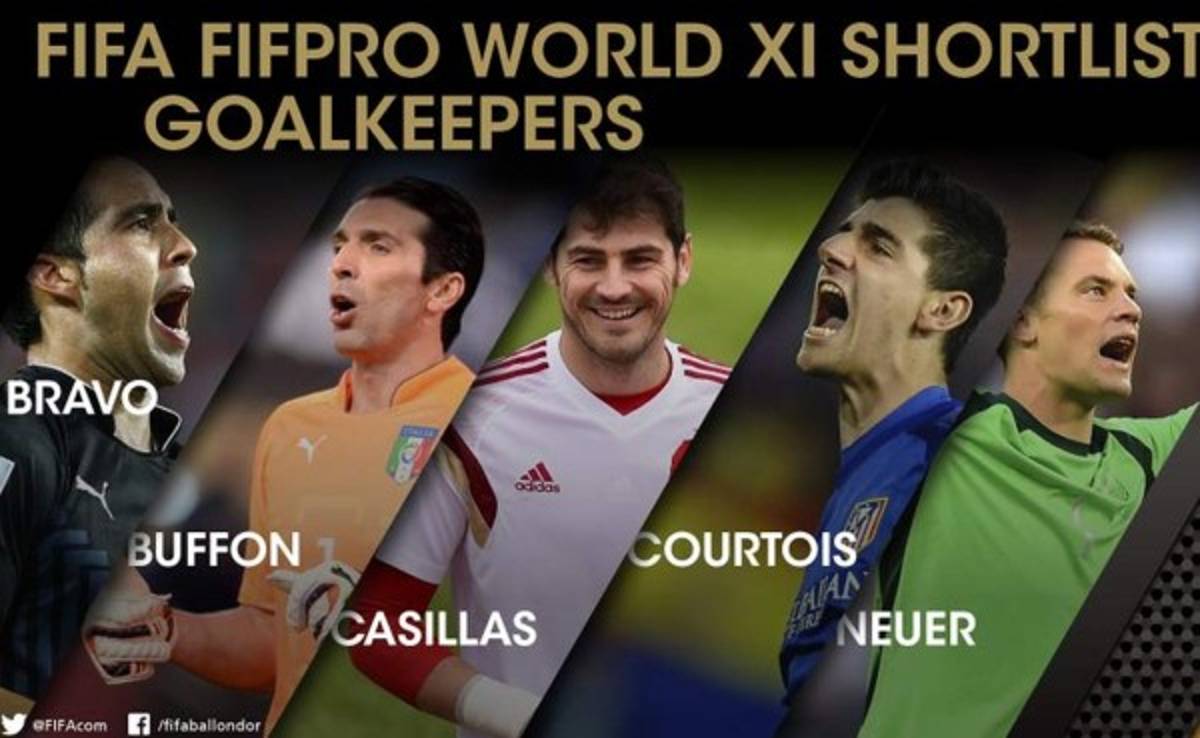 FIFA da a conocer los arqueros finalistas para el mejor del año