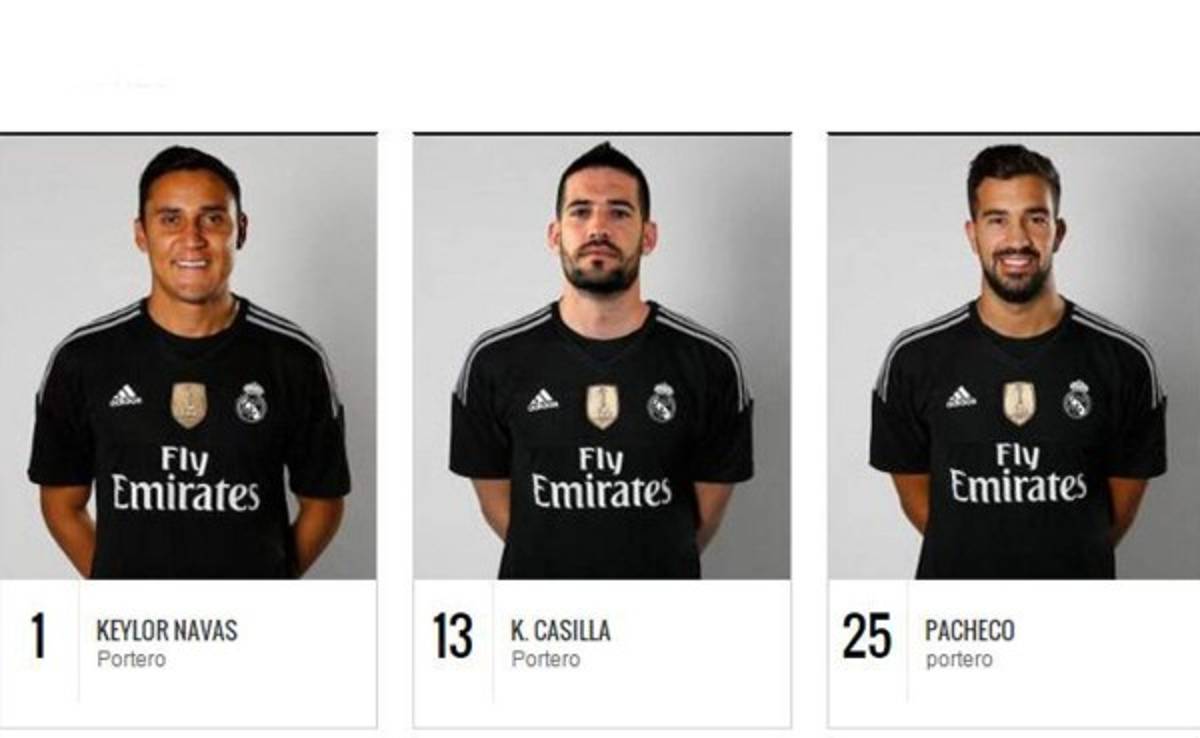 Keylor Navas usará el dorsal '1' que dejó Iker Casillas en Real Madrid