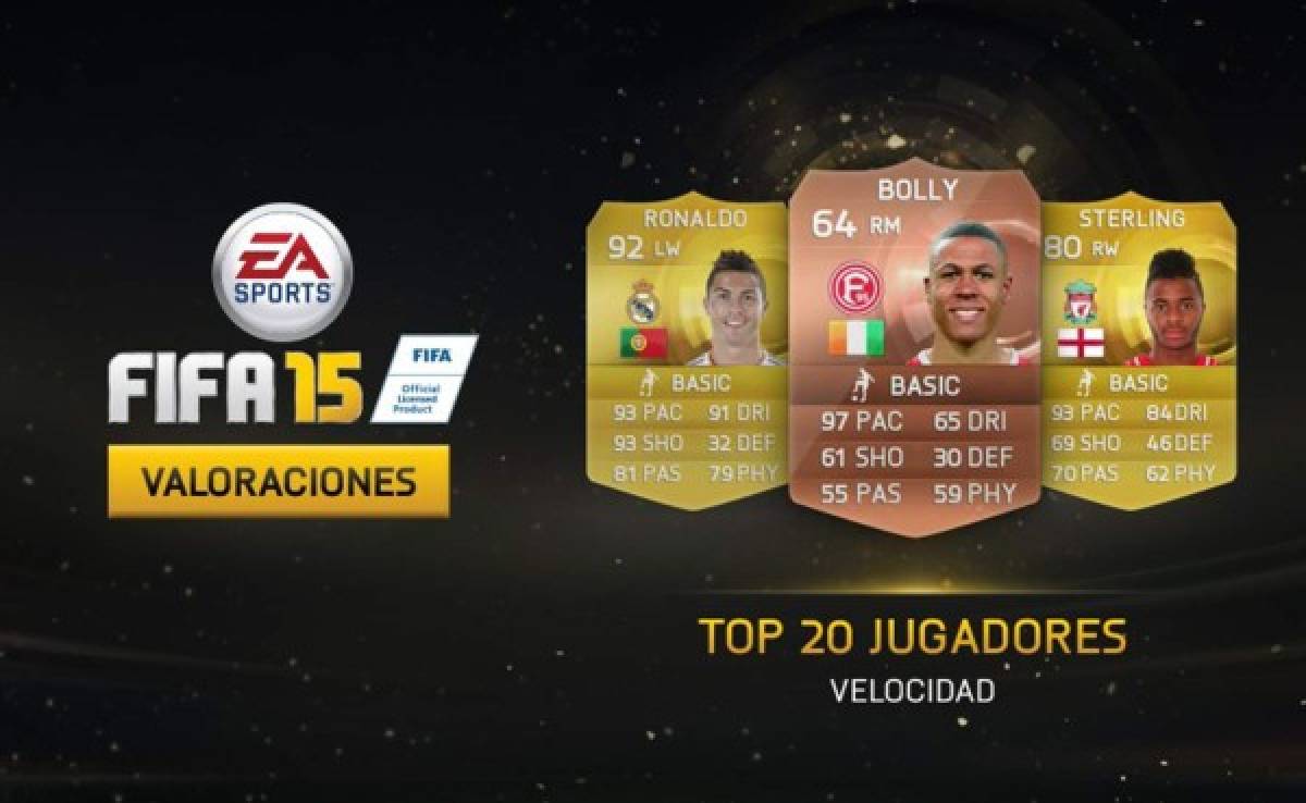 Los 20 jugadores más rápidos del FIFA 15