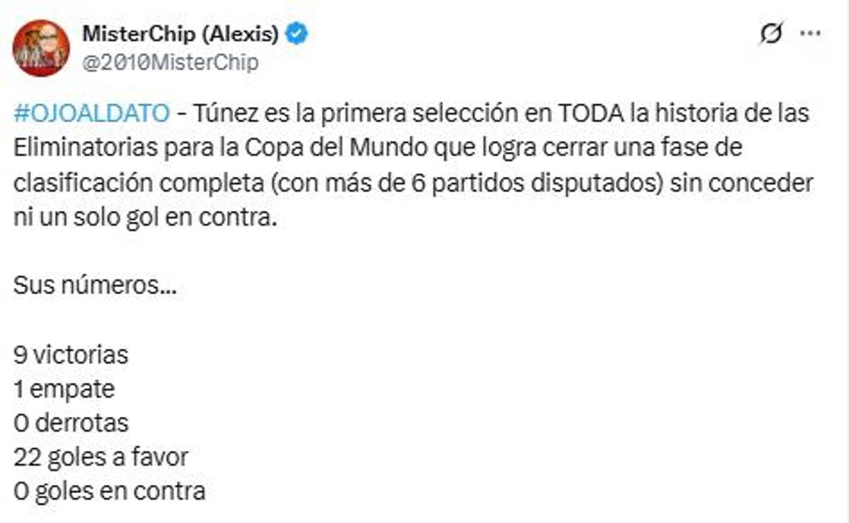 ¡Histórico! La modesta selección que clasificó al Mundial 2026 sin conocer la derrota y recibir un tan solo gol