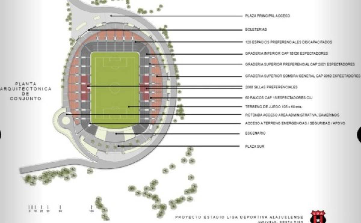 El moderno estadio que buscará construir Alajuelense de Costa Rica