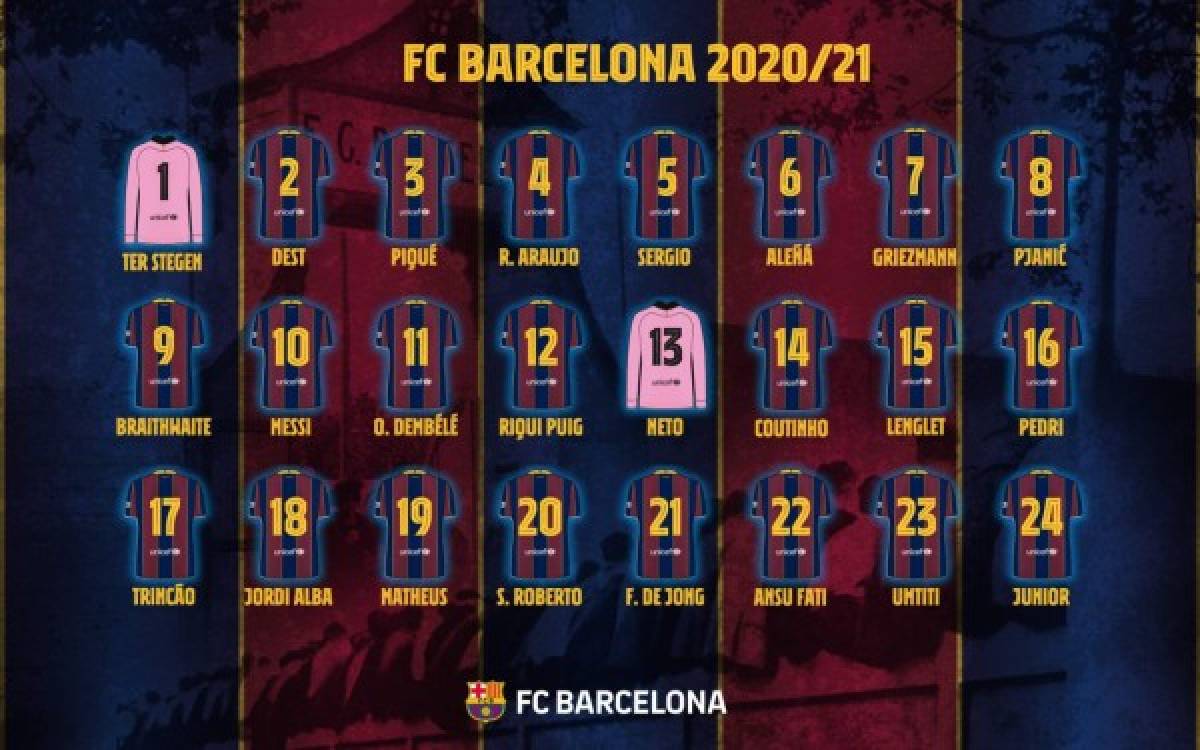 ¿Quién es el nuevo '4', '9', '12' y '19' del Barcelona?, los cambios de números de camiseta