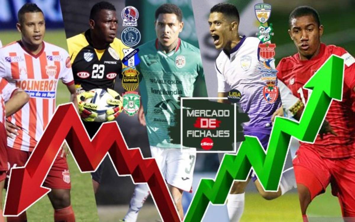 Fichajes Honduras: Otro hondureño a Europa, tres bajas en Motagua y Jonathan Rubio habla de su futuro